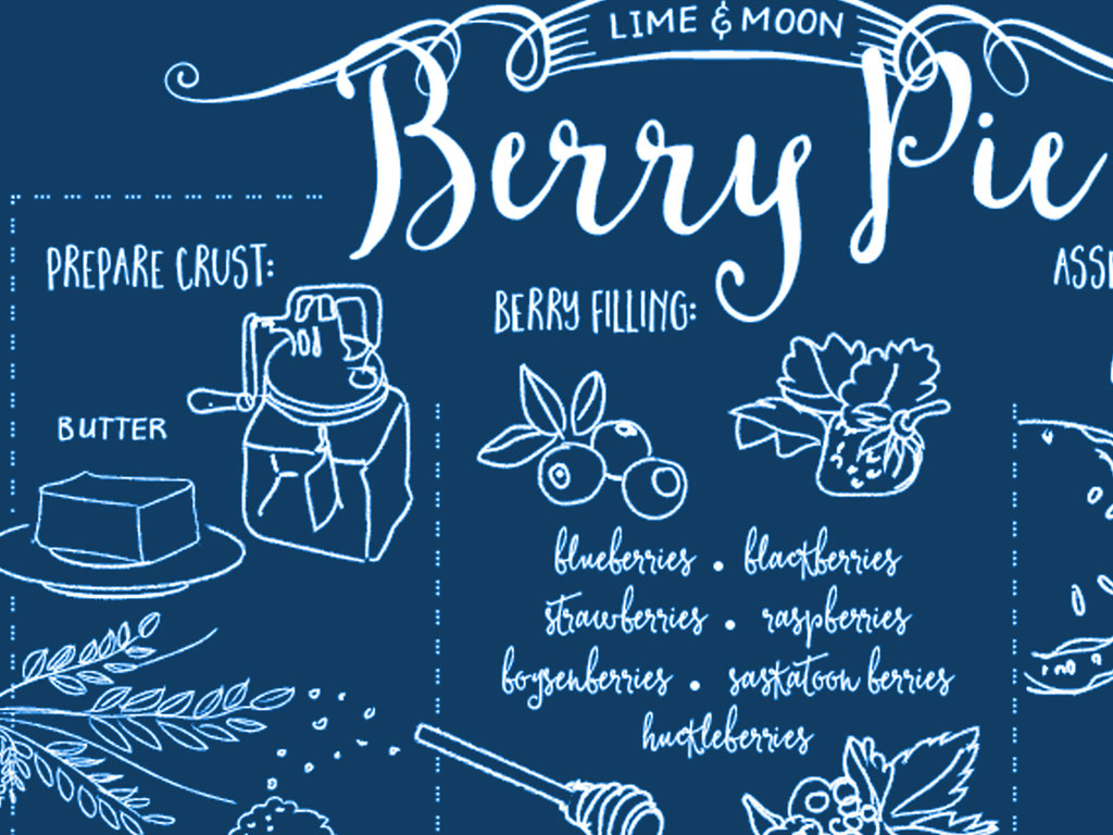 detail from hand-drawn infographic about baking a pie
